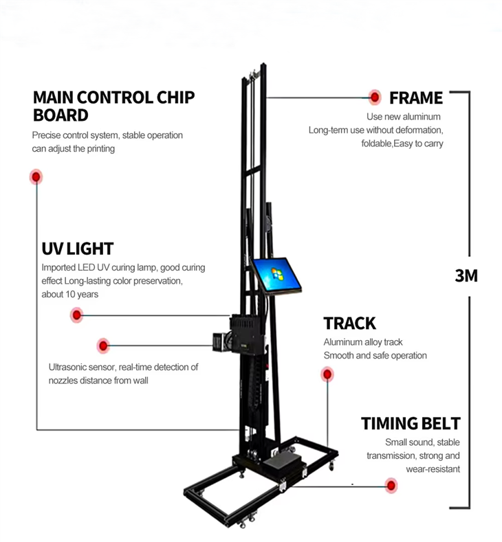 wall printer structure